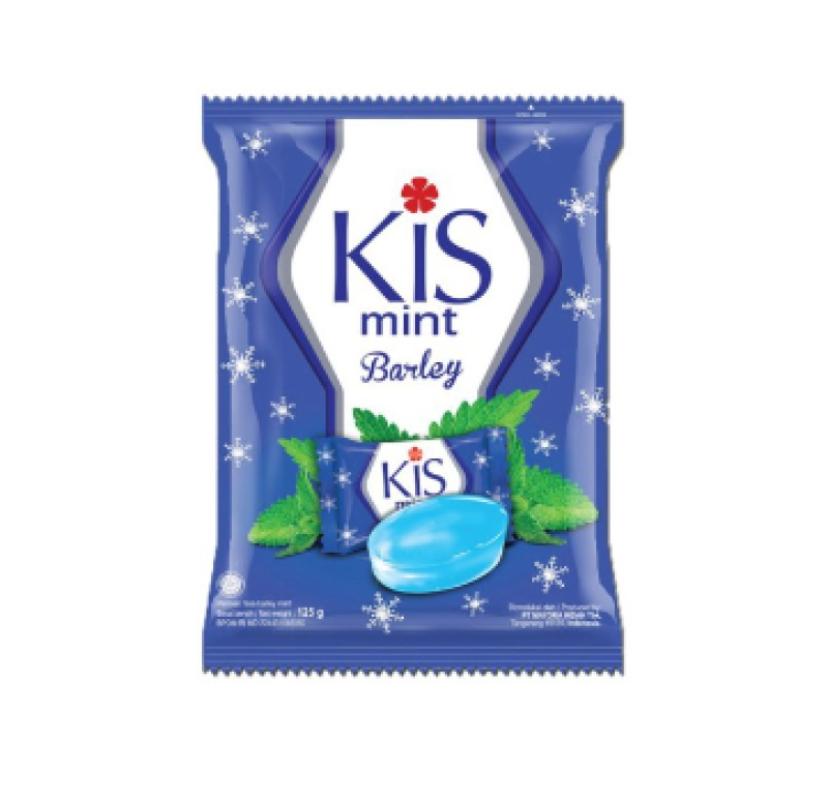 Kis Mint Candy Thumbnail